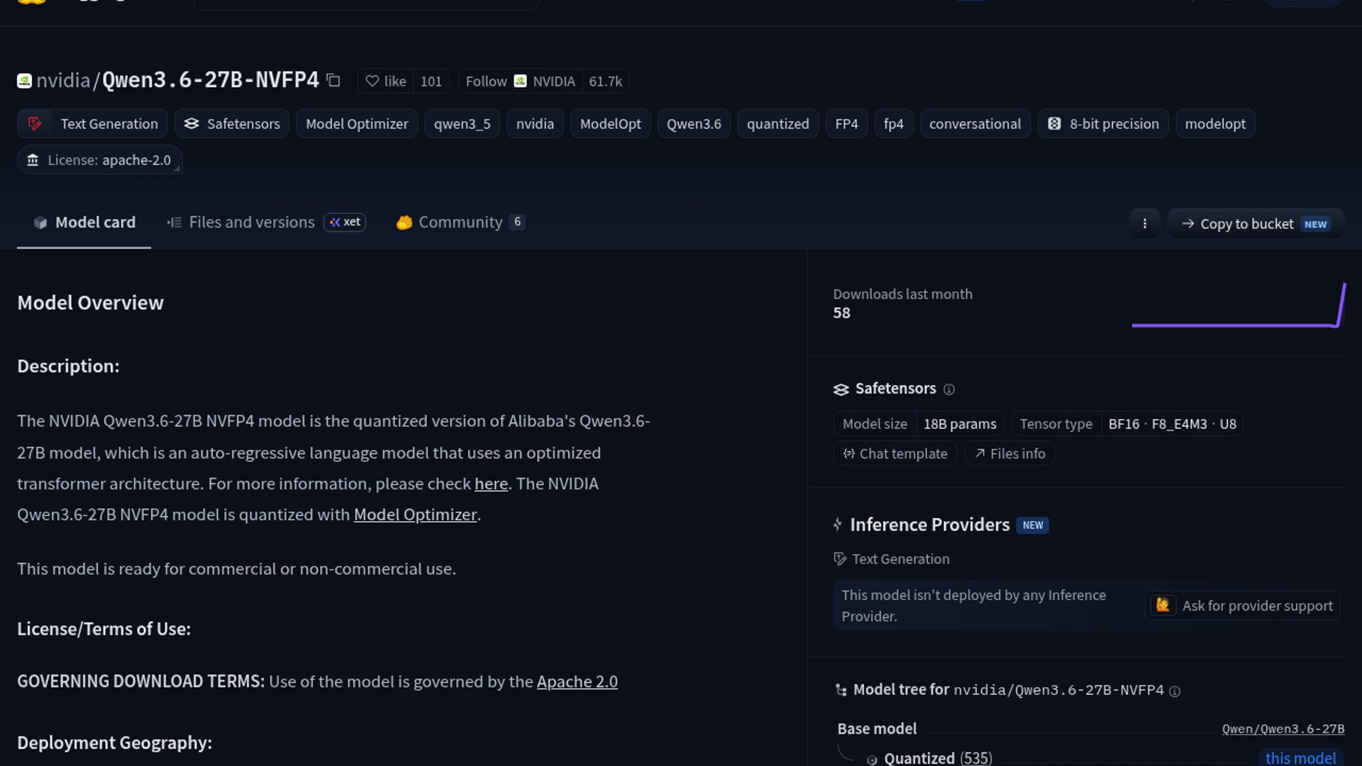 NVIDIA releases Qwen3.6 Blackwell checkpoint