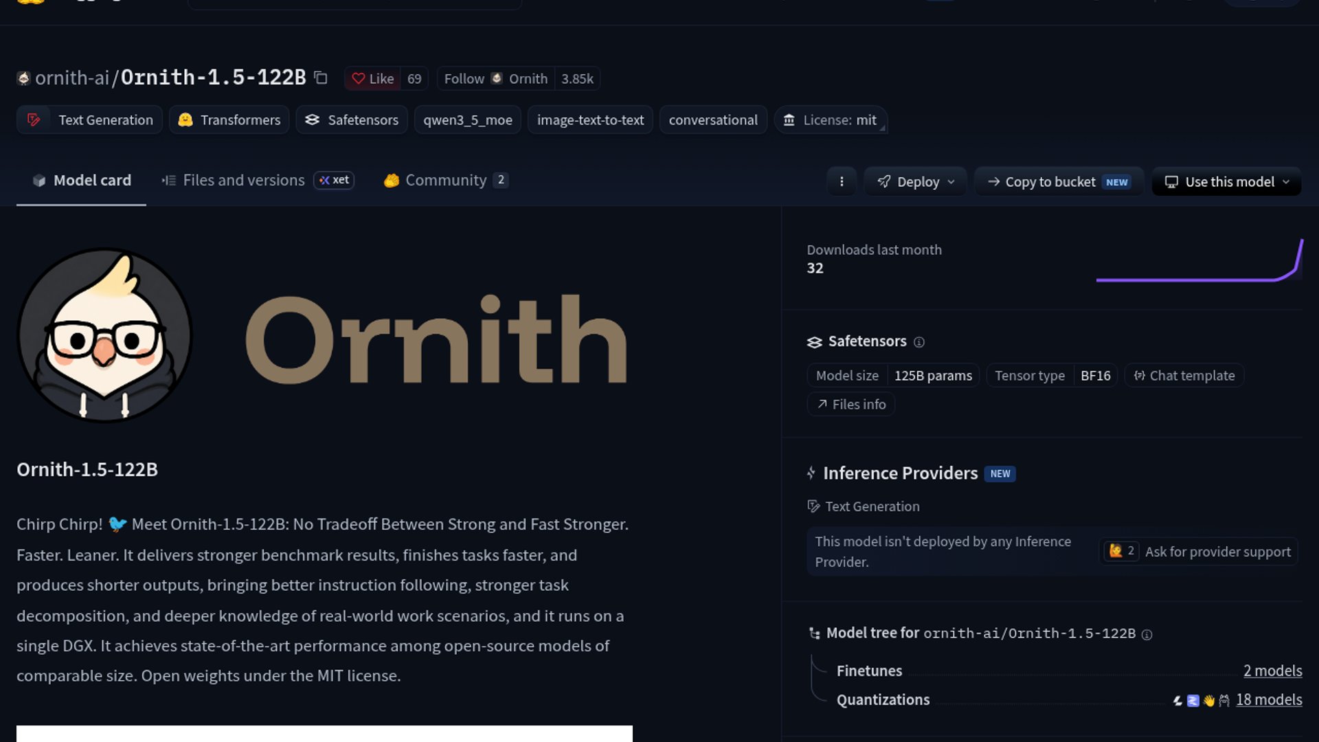 Ornith-1.5-122B Hits 84.5% SWE-bench
