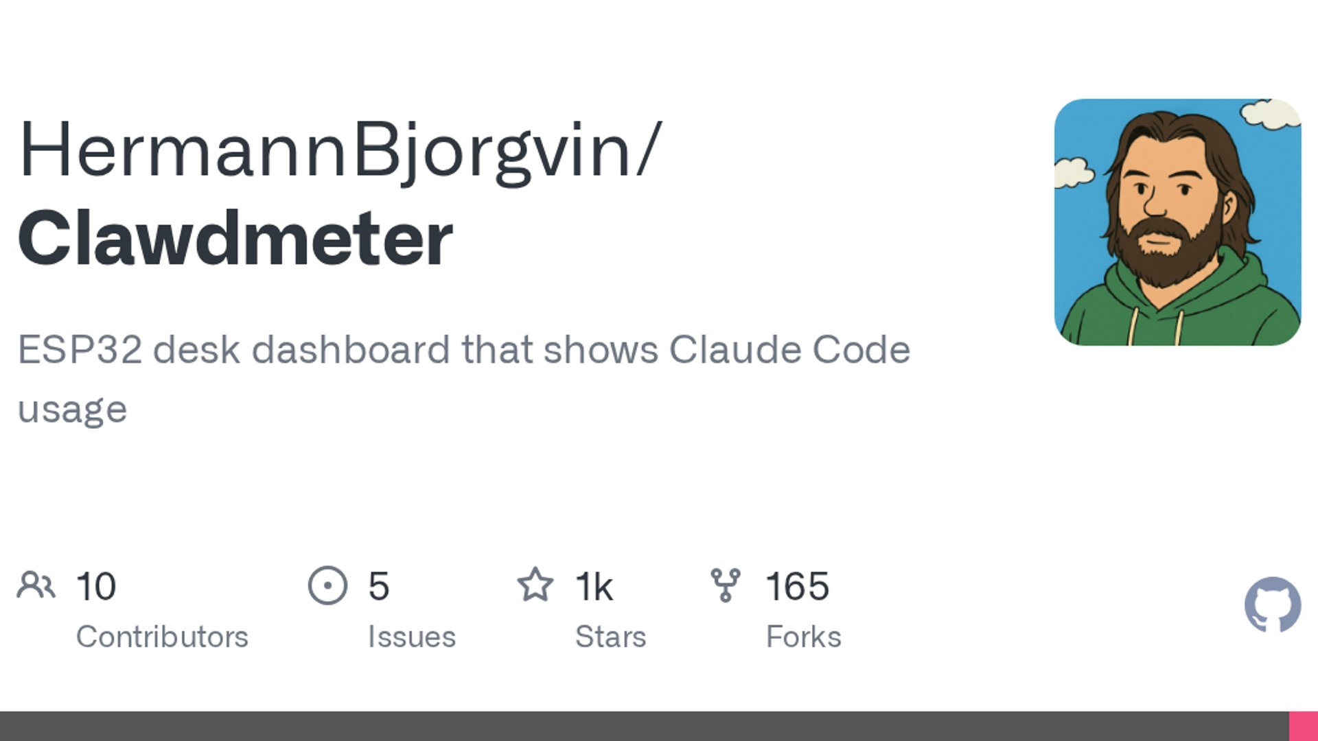 Clawdmeter Tracks Claude Code Token Usage