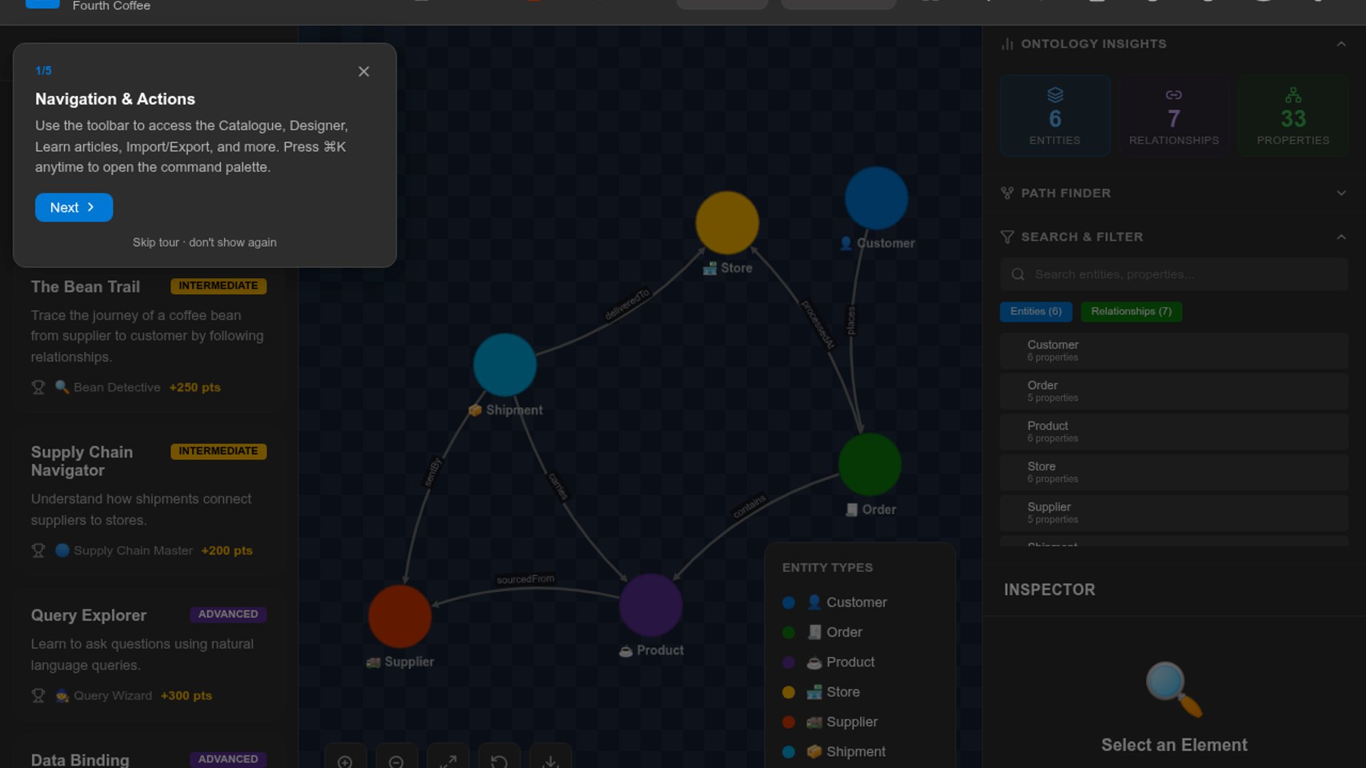 Microsoft releases Ontology Playground for knowledge graphs