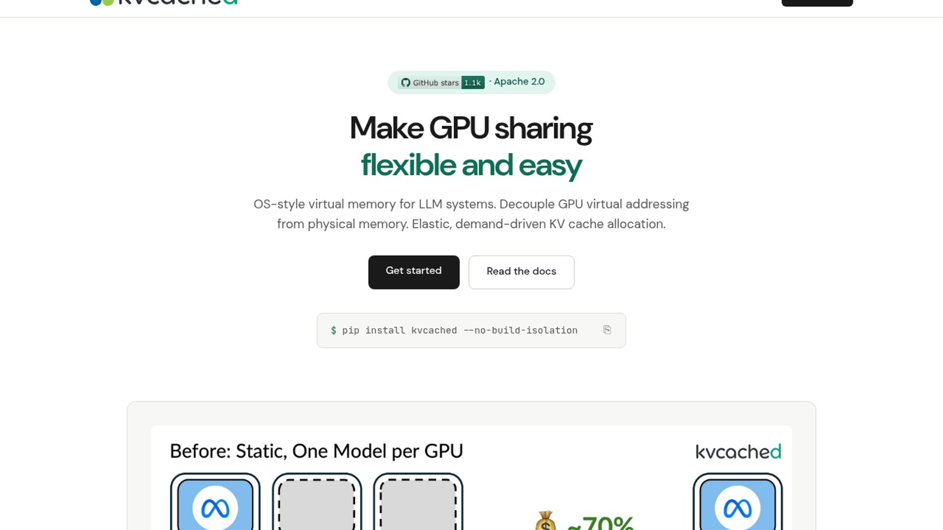 kvcached virtualizes GPU memory for LLM serving