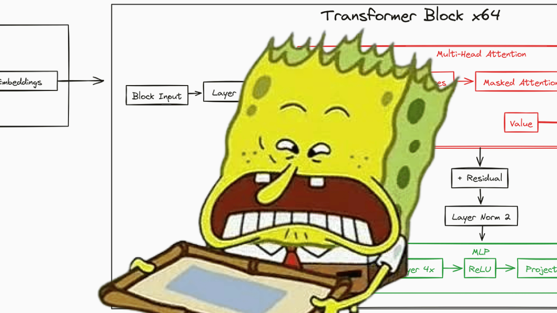 A new open-source repository, train-llm-from-scratch, provides a step-by-step guide to building and training a transformer model from raw data on a single GPU.