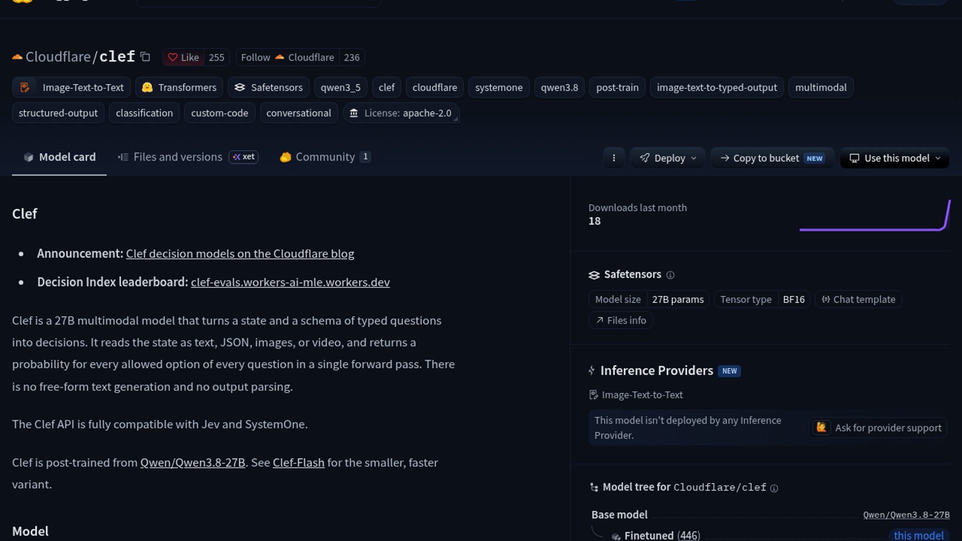 Cloudflare Releases Clef Decision Models