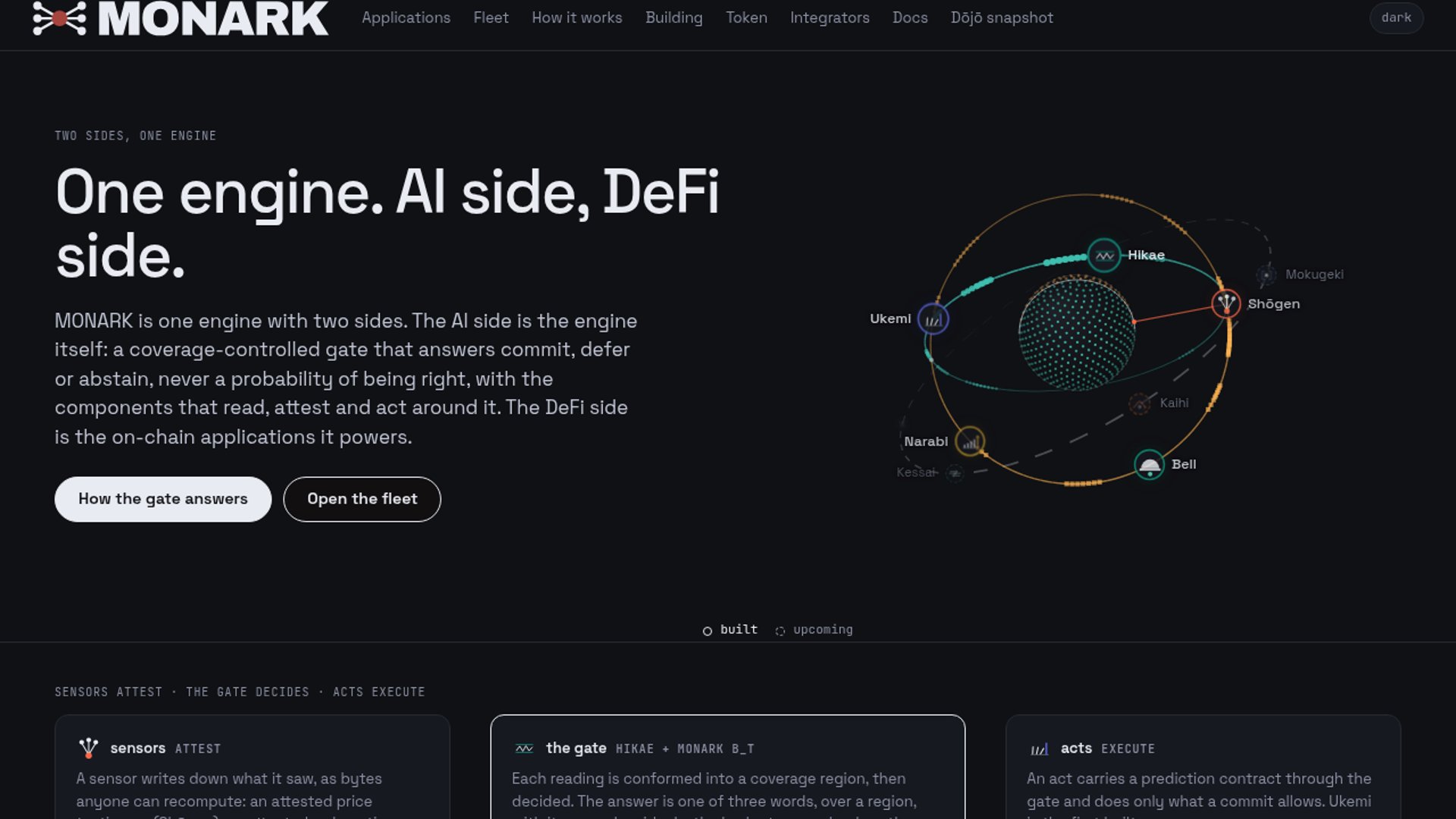 MONARK Eyes Major Agent, DeFi Release