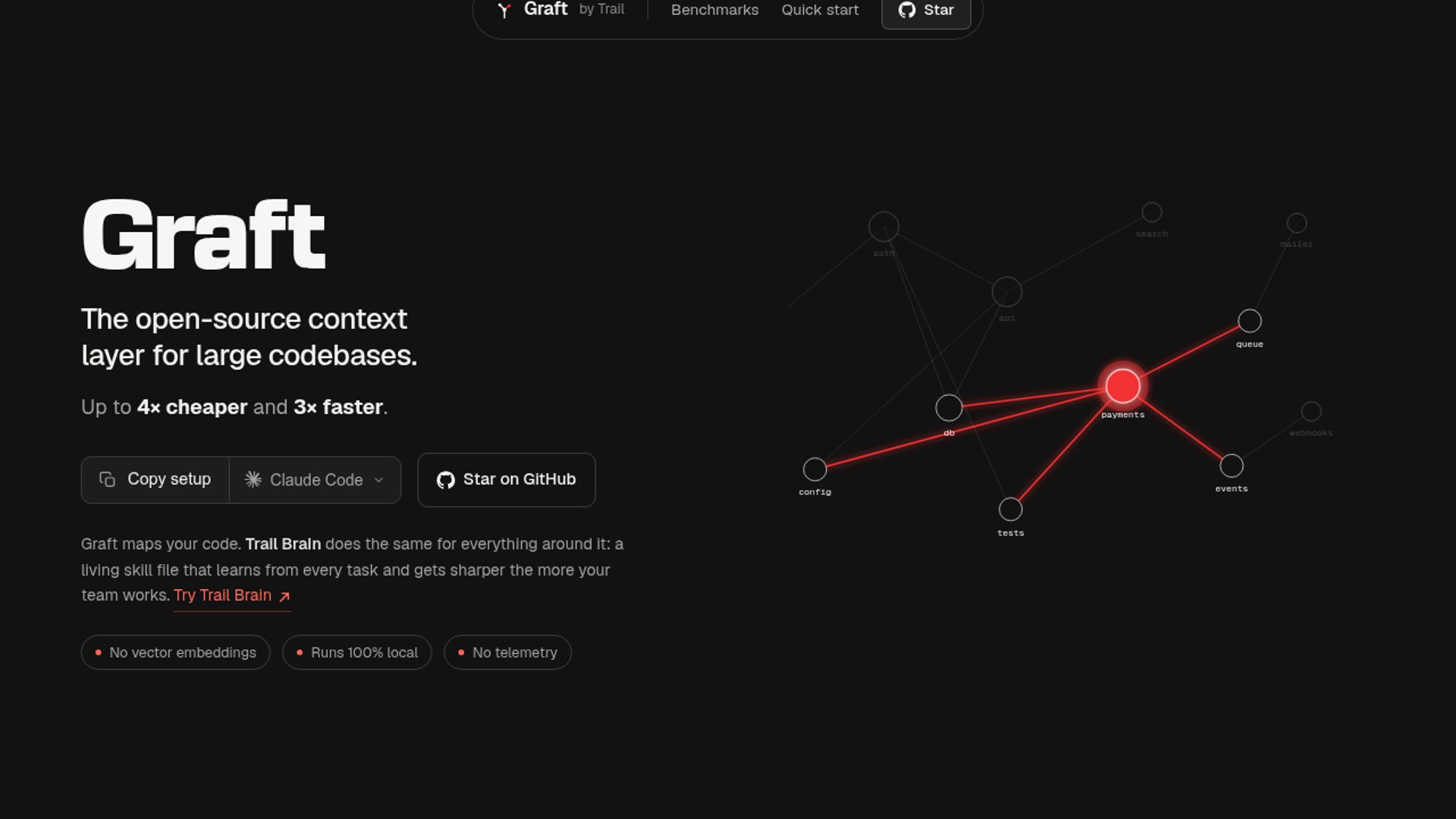 Graft builds structural codebase graphs for agents