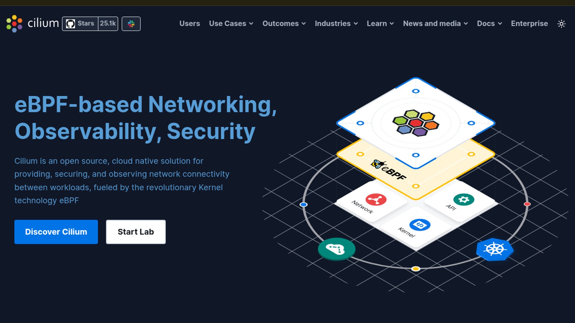 Cilium powers kernel-level Kubernetes networking with eBPF
