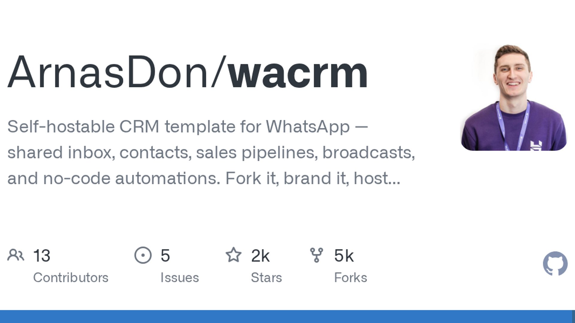 wacrm puts WhatsApp CRM under control
