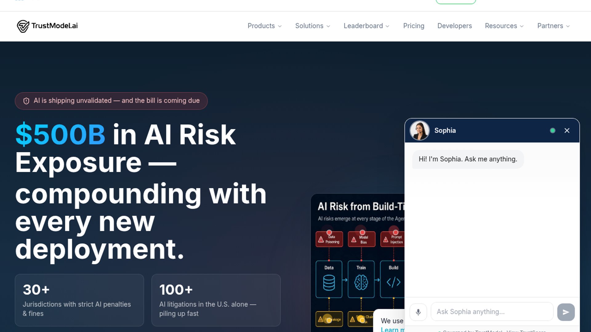 TrustModel.ai Offers Free Model Trust Ratings