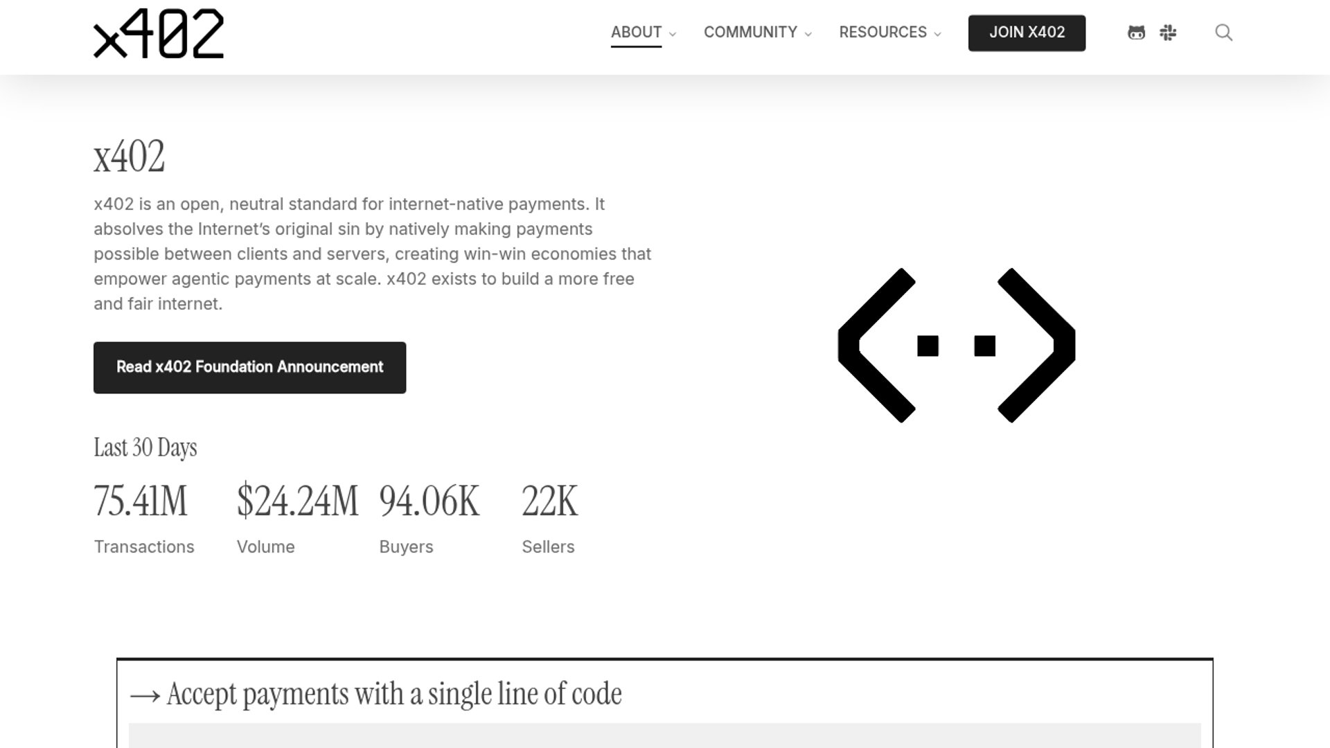x402 enables pay-per-request API endpoints for AI agents paying in HBAR or USDC on Hedera.