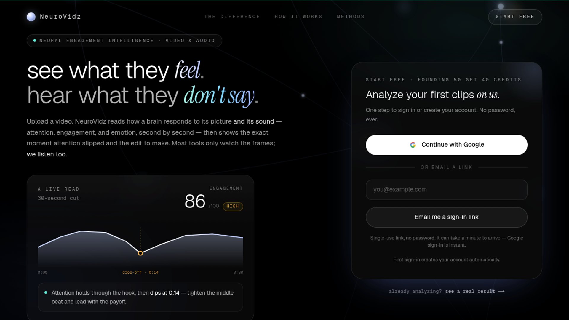 NeuroVidz launches AI video, audio analyzer