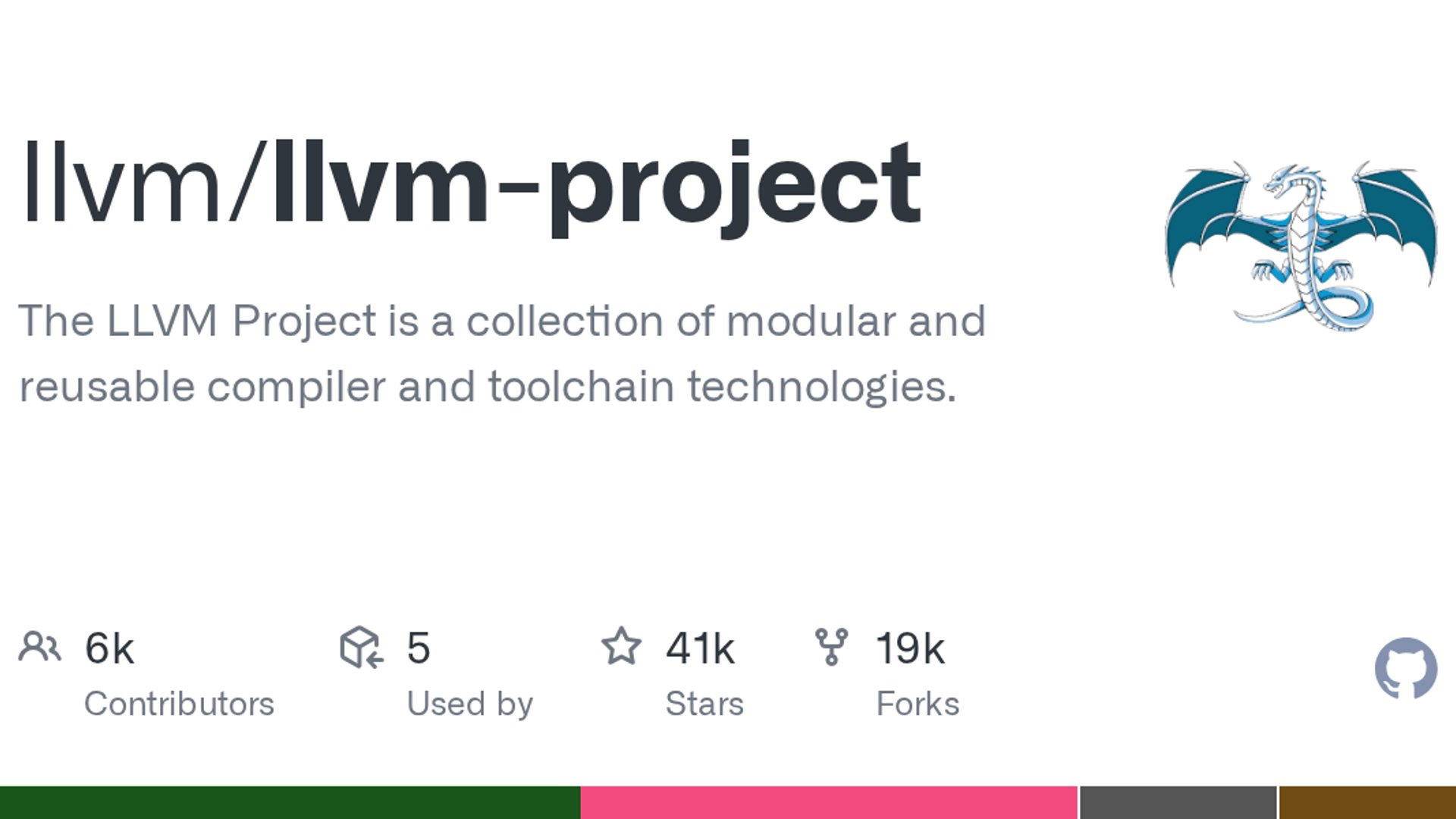 LLVM Project draws fresh developer attention