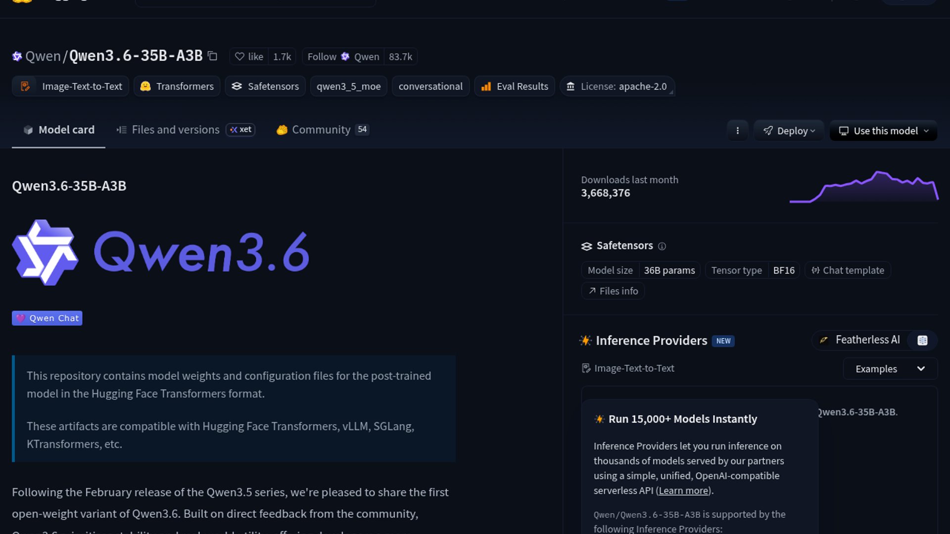 Qwen3.6-35B-A3B tops local code tests