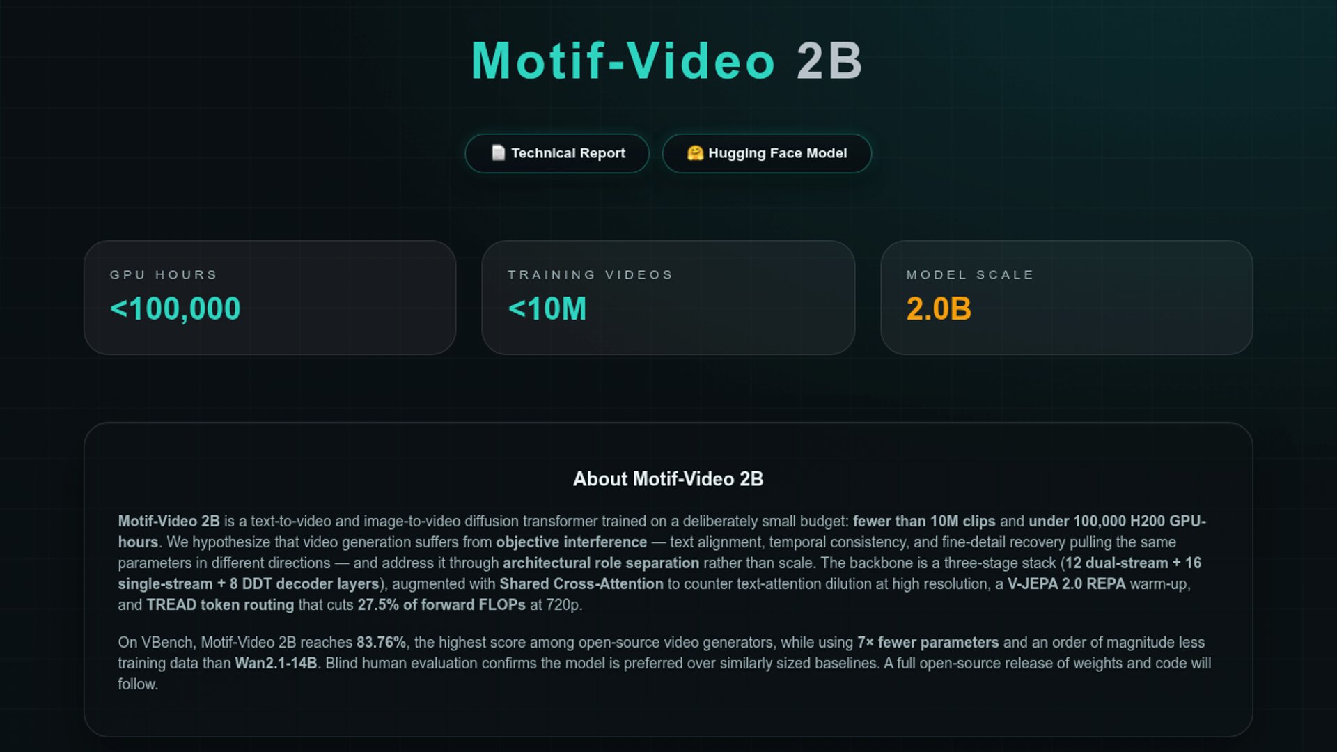 Motif-Video 2B tops open video benchmarks