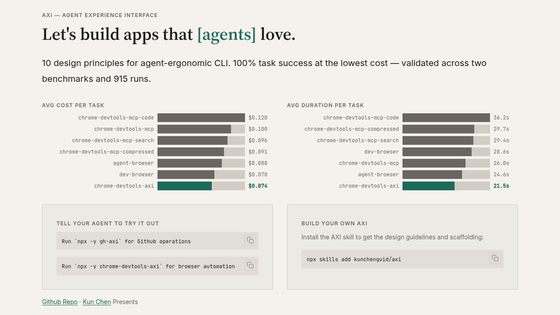 Lavish Editor v0.1.27 adds agent skill installation