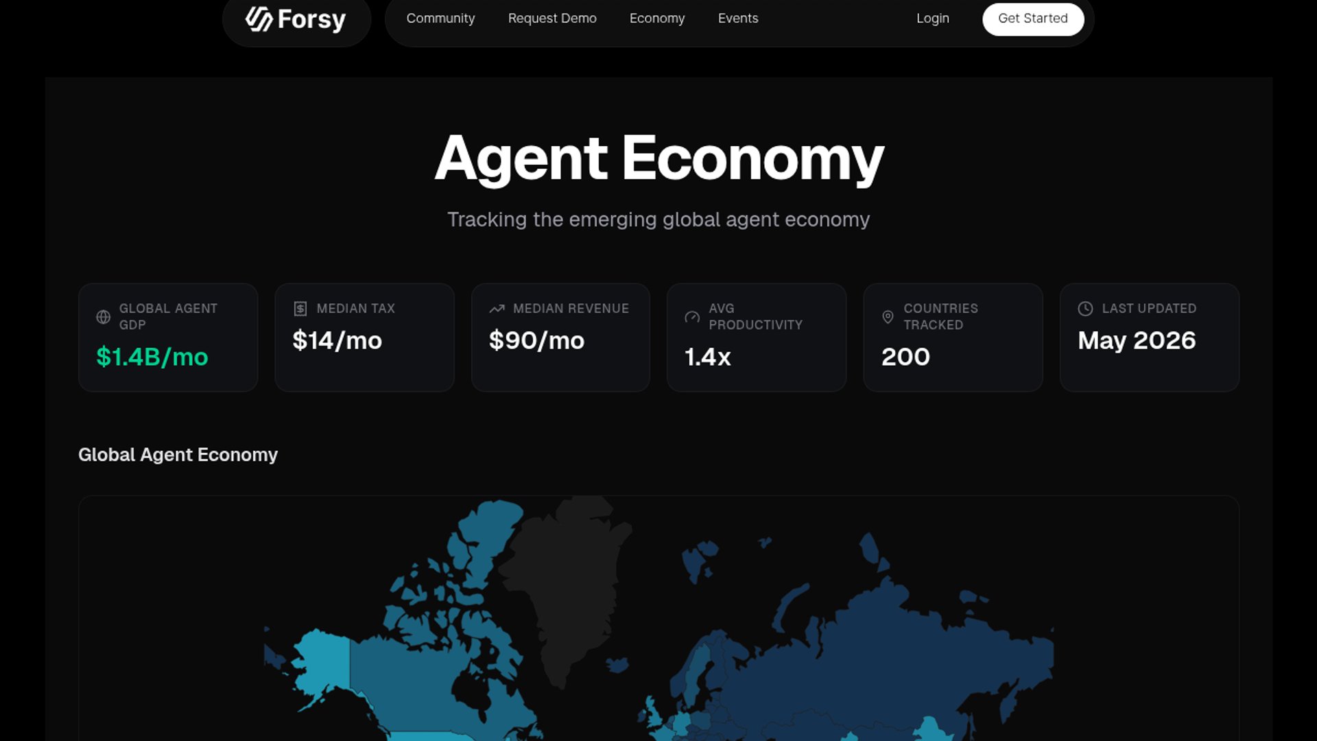 Forsy tracker measures agent labor