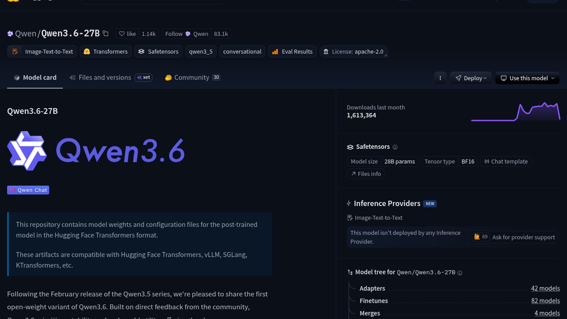 Qwen3.6-27B quants hold at IQ4_XS