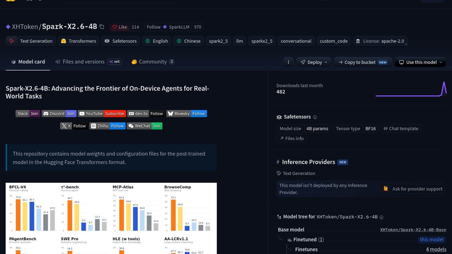 Spark-X2.6-4B launches with 1M context