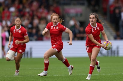 Canada vs Scotland Women