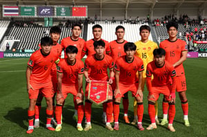 China U23 vs United Arab Emirates U23