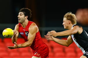 Gold Coast 2026 Season Preview: From Breakthrough to Belief