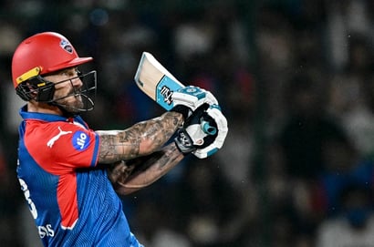 Faf du Plessis among big names missing from SA20 pre-auction lists