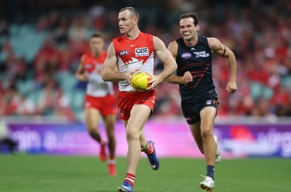 GWS Giants Swans