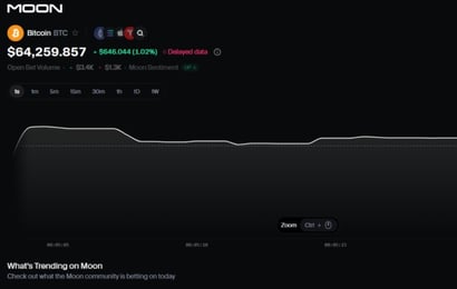 Moon.com
