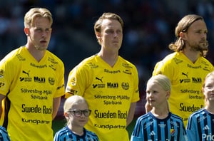 Norrkoping vs Mjallby
