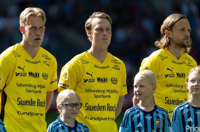 Norrkoping vs Mjallby