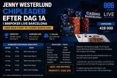 888poker LIVE Barcelona Dag 1A