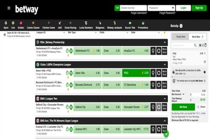 Champions League odds boosts