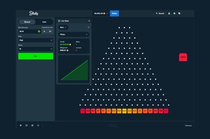 DeltaGambles 5K Stake Plinko Win