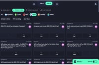 Future Betting Markets 