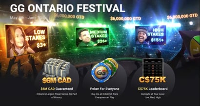 GG Ontario Festival