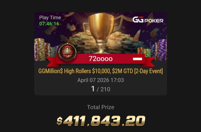 GGMillion$ High Rollers