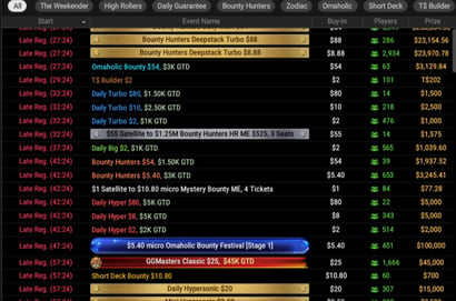 GGPoker Promotions