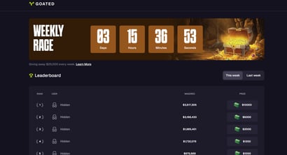 Goated.com Weekly Race