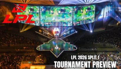 LPL 2026 Split 1 Tournament Preview