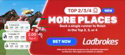Ladbrokes roll out new Top 2/3/4 betting feature for Racing product