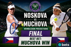 Noskova Muchova