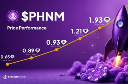 PHNM token
