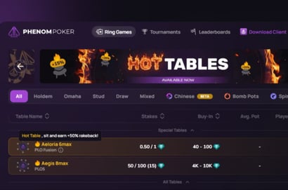 Phenom Poker Hot Tables