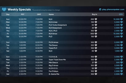 Phenom Poker Weekly Specials