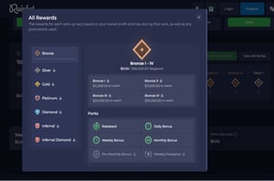 Rainbet Rewards