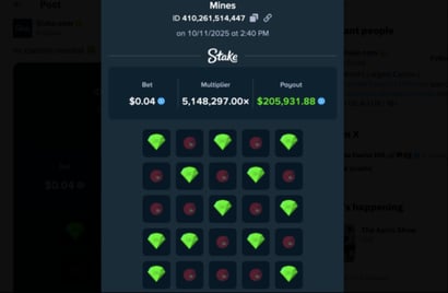 Stake Mines Max win