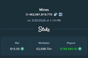 Stake Player Scopes 788K