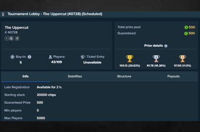 Stake Poker Tournaments