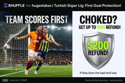 Turkish Super Lig 1st Goal Protection