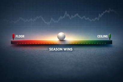 Win Totals Scale