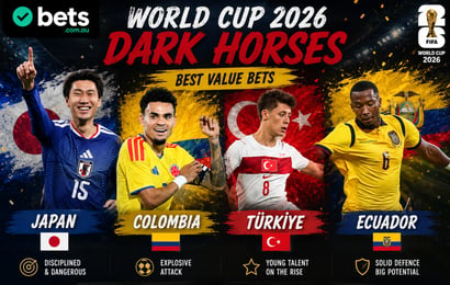 World Cup Dark Horses